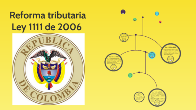 Ley 1111 de 2006