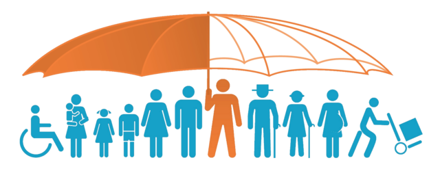Seguros Sociales