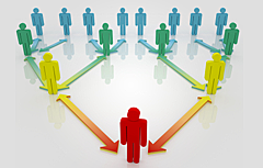 Robert Blake & Herbert Shepard