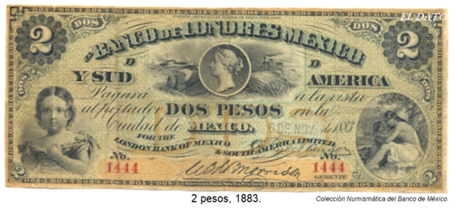 BILLETES DE BANCOS PRIVADOS