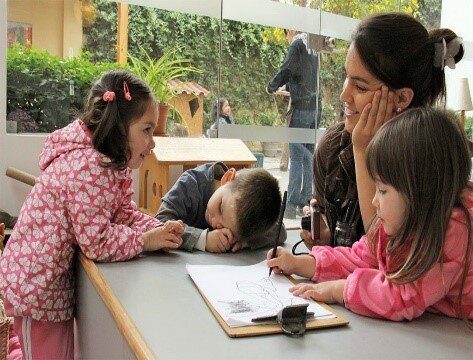 Teoría Constructivista