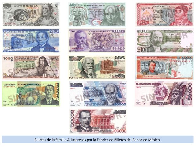 BILLETES IMPRESOS POR LA FÁBRICA DEL BANCO DE MÉXICO