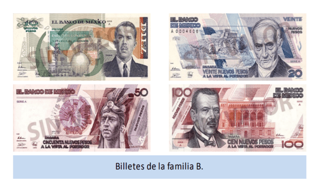 BILLETES DE LA FAMILIA B