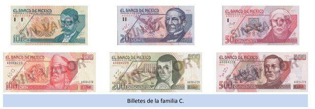 BILLETES DE LA FAMILIA C