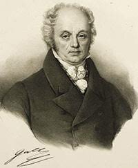 FRANQOIS JOSEPH GALL