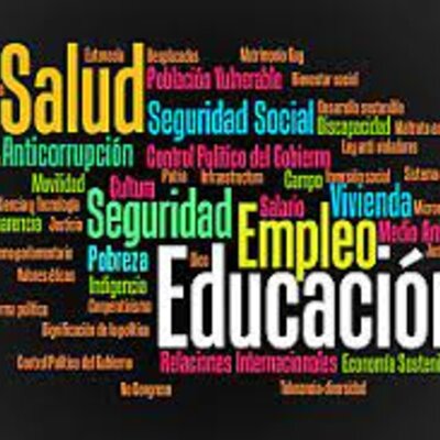 Timeline: La política social en sus diferentes etapas