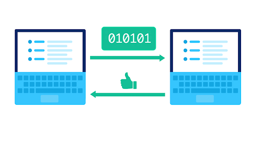 The Introduction Of TCP