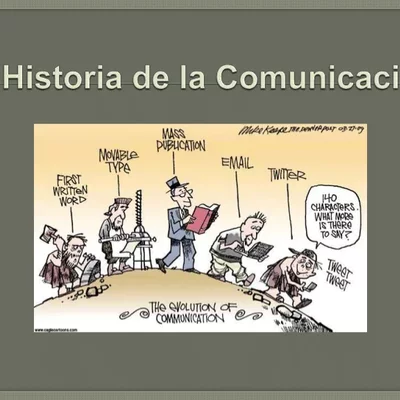 Timeline: “ANTECEDENTES HISTÓRICOS DE LA COMUNICACIÓN HUMANA”