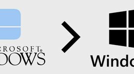 Timeline: Evolução da Microsoft e do MS Office