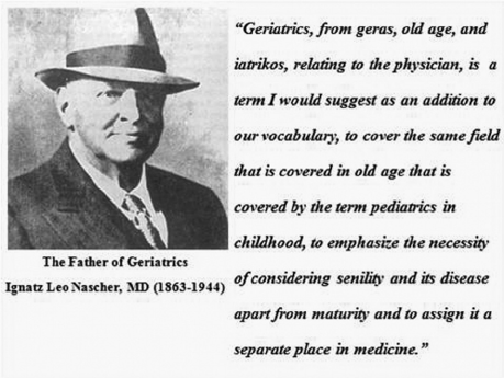 Ignatz Leo Nascher