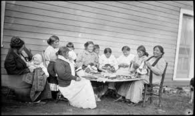 Creation Of Reservations