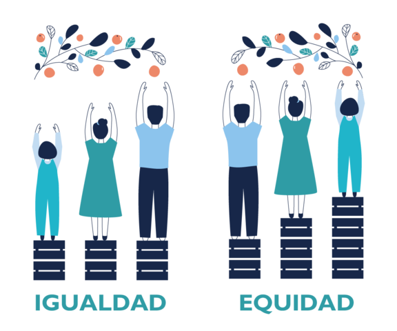Equidad en la humanidad