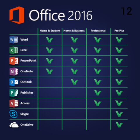 Office 2013