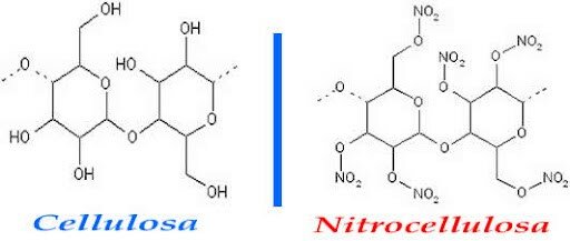 la nitrocellulosa  diventa un esplosivo commerciale