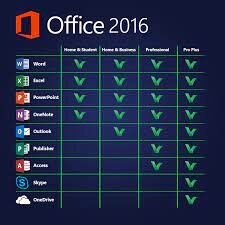 Microsoft Office 2016