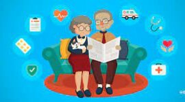 Timeline: Gerontología y Geriatría en el mundo