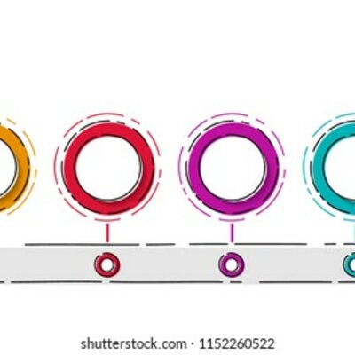 Timeline: Actividad 4. Entrega de Proyecto Integrador Etapa 1. Filosofía y psicología pre-científica