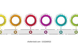 Timeline: Actividad 4. Entrega de Proyecto Integrador Etapa 1. Filosofía y psicología pre-científica