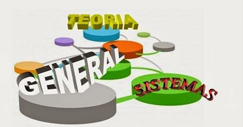 Teoria General De Sistemas