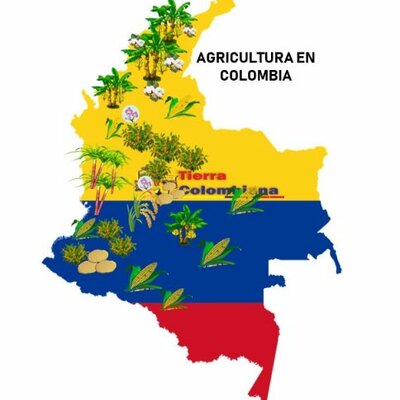 Timeline: CONTEXTO POLÍTICO DEL DESARROLLO RURAL EN COLOMBIA