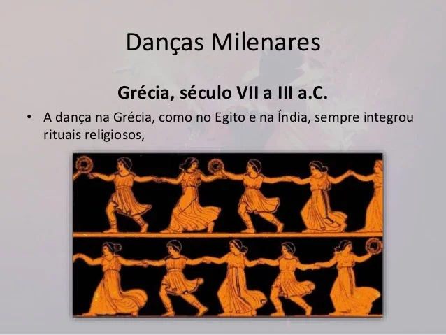 Grécia Do Século VII A.C ao século III A.C