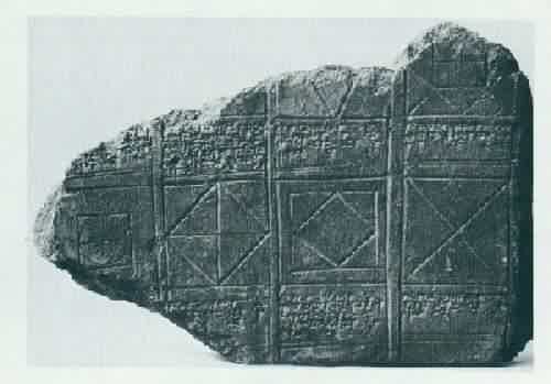 Medir campos y esquinas de edificios