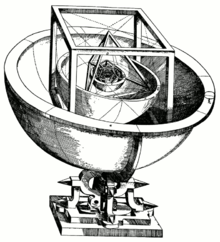 cosmología de Kepler