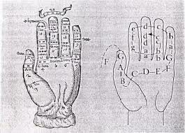 Sistema de Hexacordos