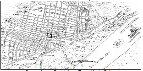 Continuación de densificación