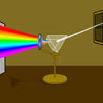 Timeline: Naturaleza de la luz