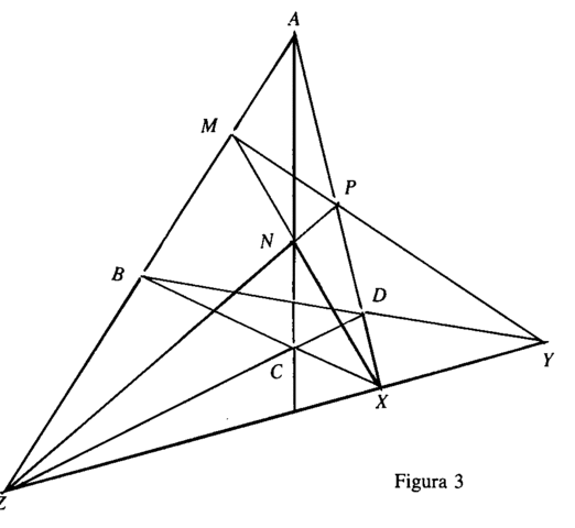 Teoremas de geometría