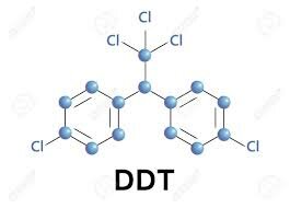 El DDT y su prohibición