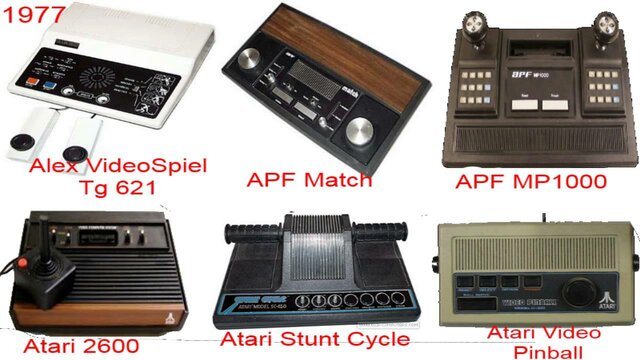 Primera generación de consolas