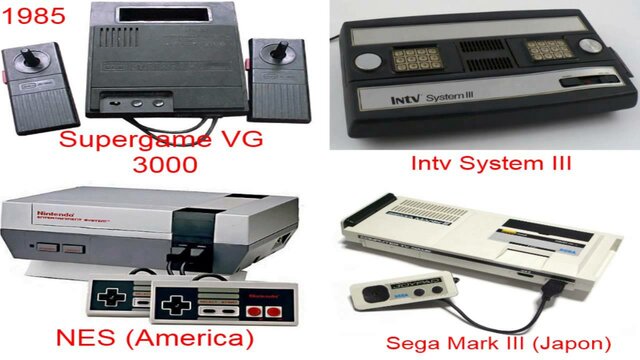 Tercera generación de consolas