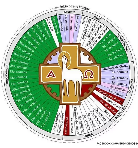 El calendario eclesiástico