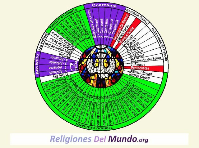 Calendario Eclesiástico