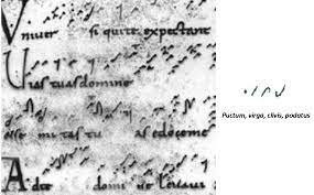 Murs y los signos de mensuración