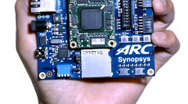 Timeline: Synopsys (ARC microprocessors)