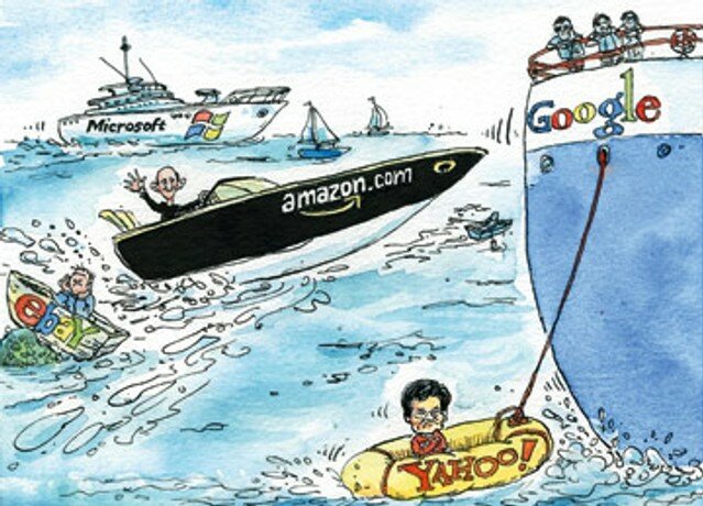 El Internet y los Mercados Financieros (1995-2001)