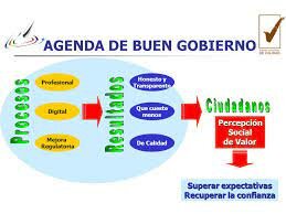 AGENDA DEL BUEN GOBIERNO