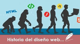 Timeline:  historia de las paginas web