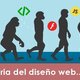 Historia del diseno web