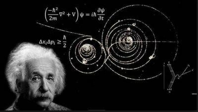 Einstein publica la Teoría de la relatividad