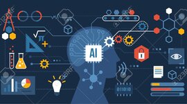 Timeline: Inteligencia Artificial