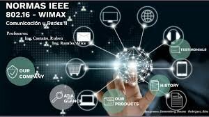 Implantación de WiMAX (802.16)