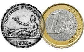 SE INSTAURA EL EURO