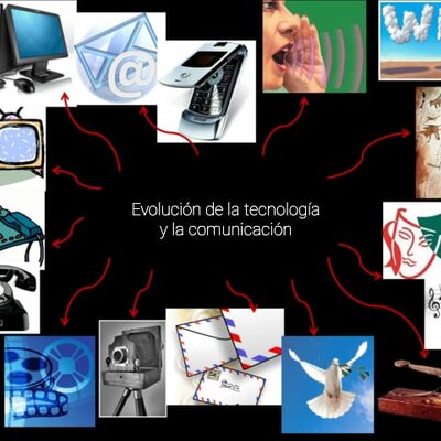 Timeline: Evolución e Información de la Tecnología y la Comunicación