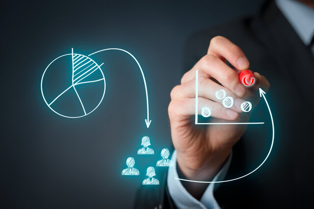 Gestión del canal de aprovisionamiento