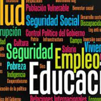 Timeline: Desarrollo Políticas Sociales