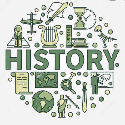 Timeline: Historia del registro del sonido: Es la evolución de los procesos de grabación y reproducción del sonido en forma artificial. Se dividen en cuatro periodos: - Era acústica o mecánica - Era eléctrica - era magnética - era digital.